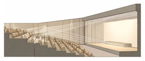 傾斜がある理由