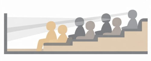 前の人の影響について