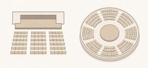 劇場にも種類がある