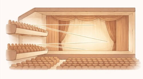 視界の高さの違い